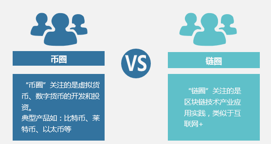 区块链信任机制_数字货币与信任机制的构建:区块链如何提升交易信心_区块链与信任新架构