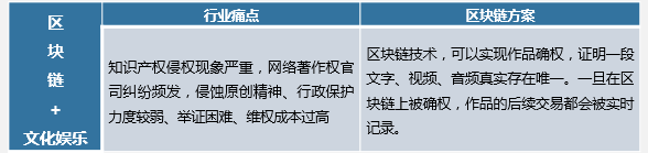区块链信任机制_区块链与信任新架构_数字货币与信任机制的构建:区块链如何提升交易信心