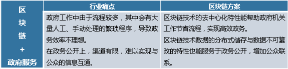 数字货币与信任机制的构建:区块链如何提升交易信心_区块链信任机制_区块链与信任新架构