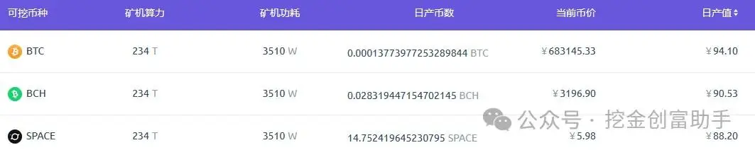 虚拟币量化策略_虚拟币量化交易软件哪个好_量化交易在虚拟货币中的应用