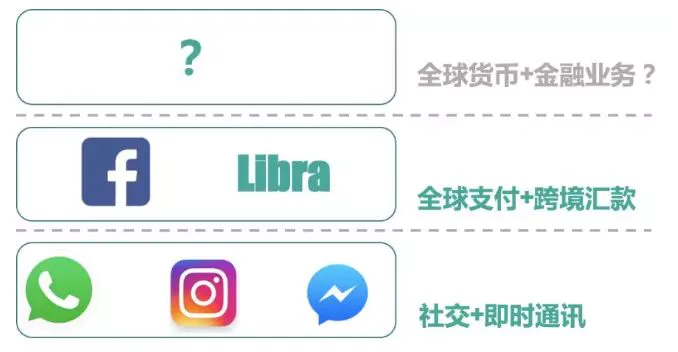 隐私加密货币_去中心化网络中的数字货币隐私保护策略_隐私币的未来
