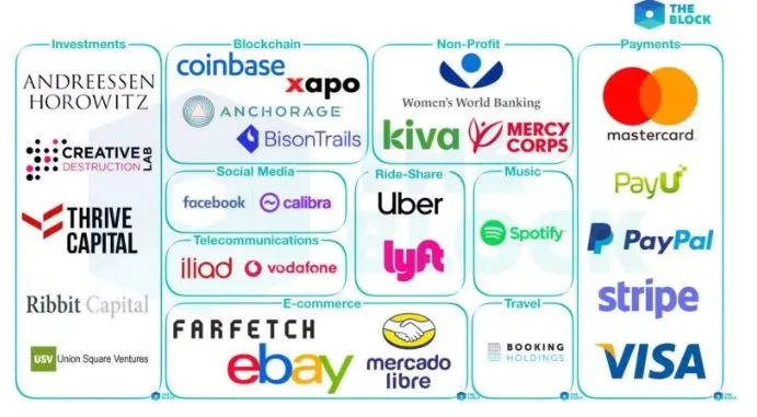 隐私币的未来_隐私加密货币_去中心化网络中的数字货币隐私保护策略