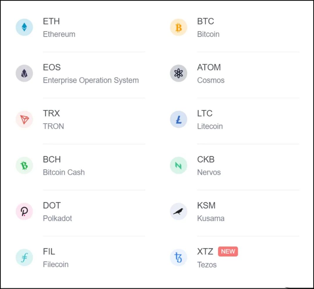imToken区块链数字钱包：多链支持，账户资产安全管理全流程指南