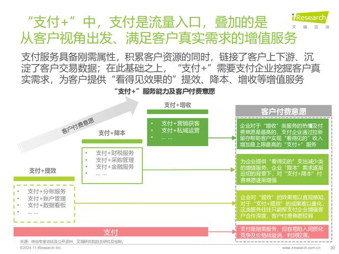 数字资产管理时代下im钱包下载使用的市场动向与趋势解析