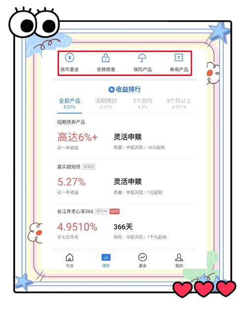 Tokenim钱包升级后，投资者如何依据更新调整优化投资策略