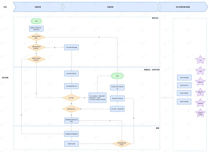 imToken钱包官方应用程序推送提醒功能设置流程全解析