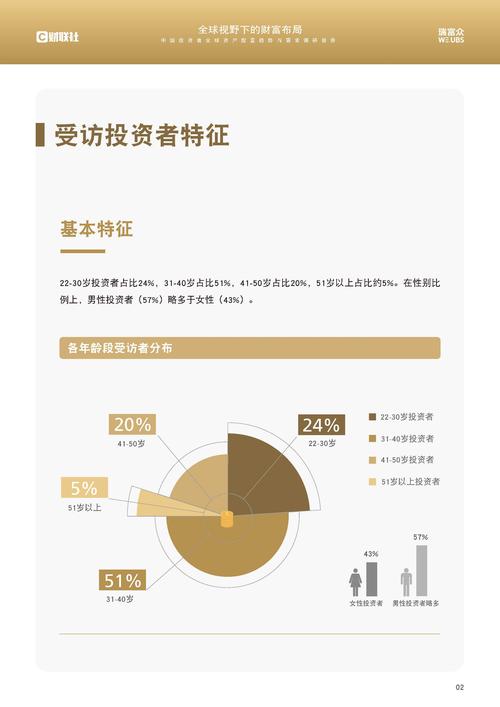 如何通过token钱包获取专业的投资分析与报告，帮助用户更准确地制定投资计划与决策？_如何通过token钱包获取专业的投资分析与报告，帮助用户更准确地制定投资计划与决策？_如何通过token钱包获取专业的投资分析与报告，帮助用户更准确地制定投资计划与决策？