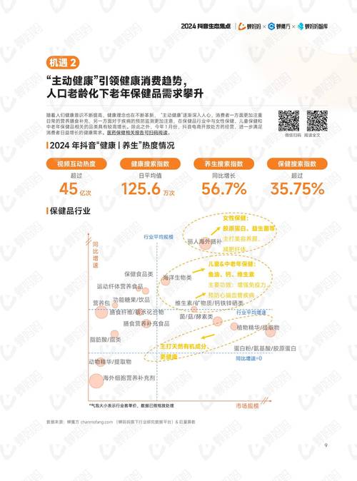 深入研究imtoken钱包最新版社群支持与互动功能及社区构建情况
