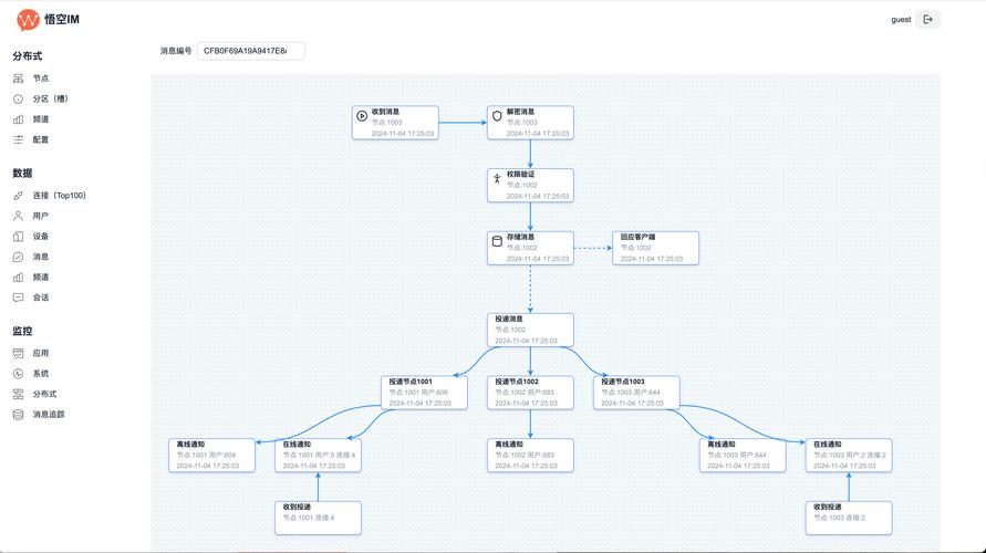 数字化时代im钱包官网下载及安装流程，分五小节详细讲解