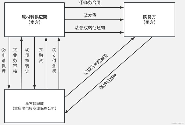 imToken官网下载页面优化升级：适配系统提升用户体验