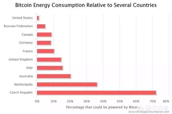 2023年虚拟货币投资的最佳时机与市场分析_2023年虚拟货币投资的最佳时机与市场分析_2023年虚拟货币投资的最佳时机与市场分析