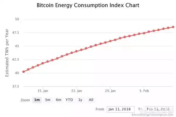 2023年虚拟货币投资的最佳时机与市场分析_2023年虚拟货币投资的最佳时机与市场分析_2023年虚拟货币投资的最佳时机与市场分析