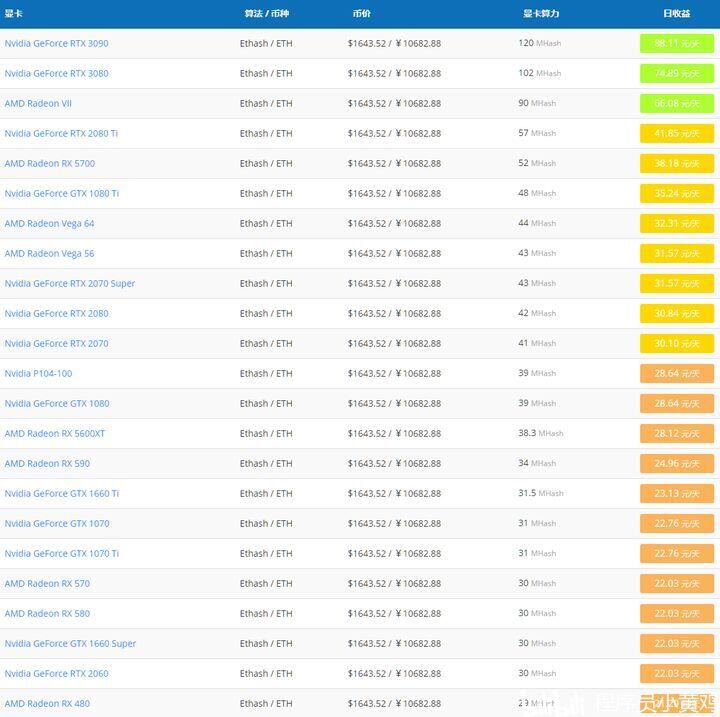 imtoken官网下载_用户讨论：imtoken官网网址的交流频率与内容_六界仙尊官网交流群