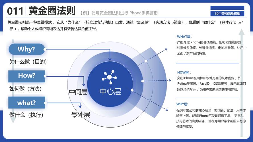 Tokenim正版应用程序市场分析模块助力投资者把握机遇