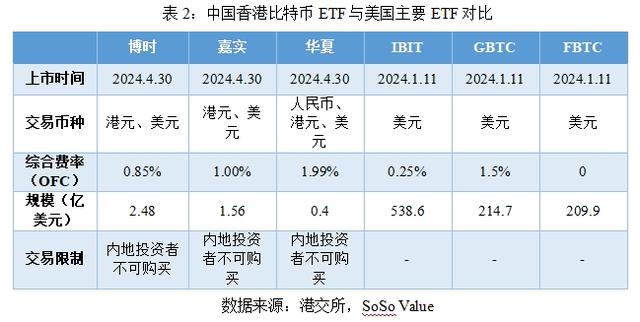 全球用户对数字货币的接受度分析_全球货币数字化_对数字货币的解读