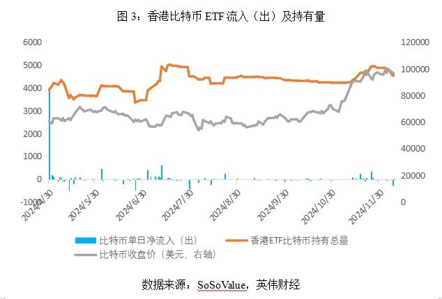 全球用户对数字货币的接受度分析_对数字货币的解读_全球货币数字化