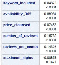 币种分析工具_货币分析模型_分析BNB币的市场预测模型：如何利用数据分析进行投资