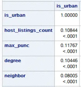 货币分析模型_分析BNB币的市场预测模型：如何利用数据分析进行投资_币种分析工具