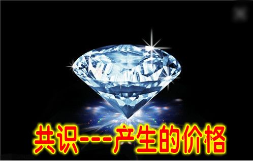 市场对数字货币的接受度分析_对货币进行数字化是什么_数字货币价值尺度