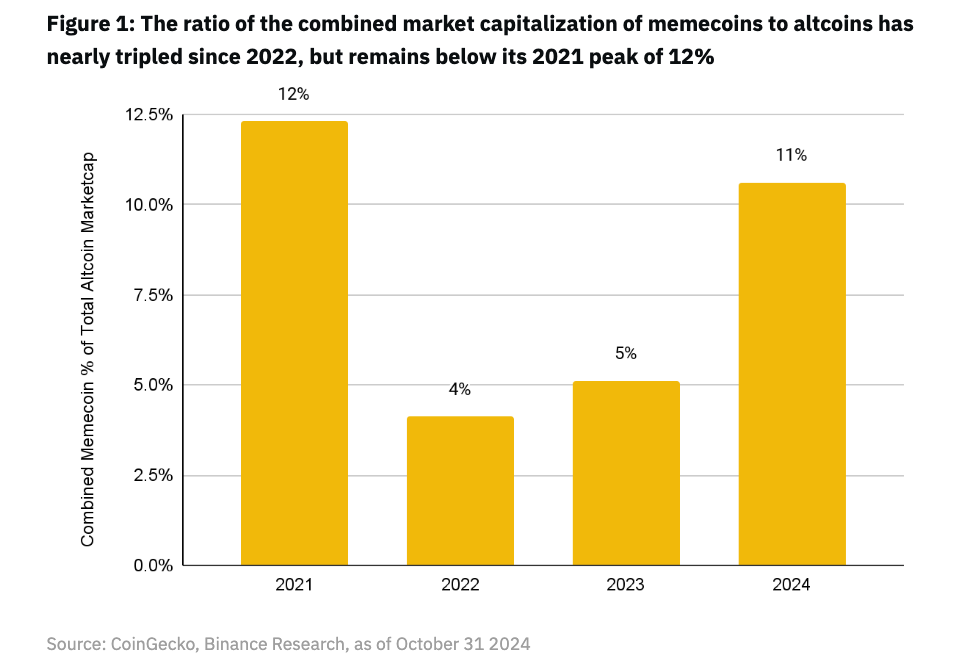 狗狗币算力收益_狗狗币的品牌影响力：如何通过文化现象吸引用户_阿力谈狗狗币
