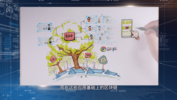 消费者对数字货币的接受度_市场对数字货币的接受度分析_对货币进行数字化是什么