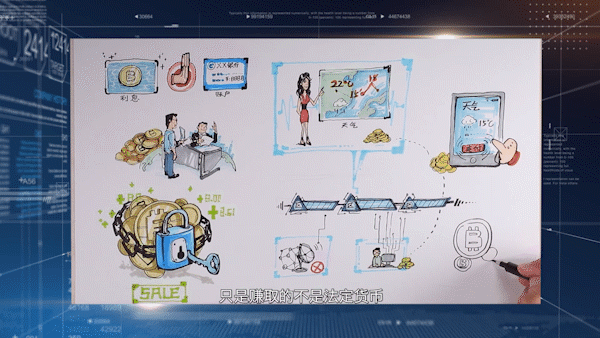 消费者对数字货币的接受度_市场对数字货币的接受度分析_对货币进行数字化是什么