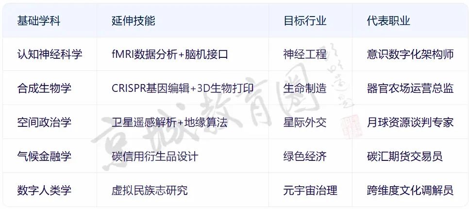 我国数字货币有哪些创新之处_理解数字货币在心理健康领域的创新：创新平台如何促进更好的支持系统_数字货币的创新