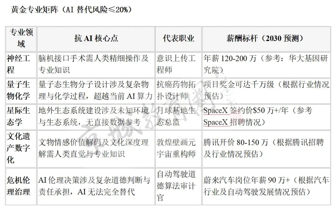 我国数字货币有哪些创新之处_理解数字货币在心理健康领域的创新：创新平台如何促进更好的支持系统_数字货币的创新