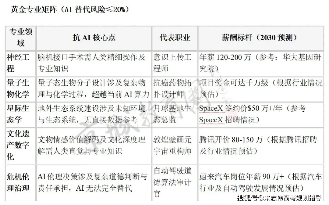 数字货币的创新_理解数字货币在心理健康领域的创新：创新平台如何促进更好的支持系统_数字货币创新区是什么意思