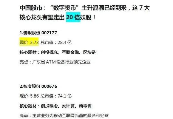 数字货币市场波动大，imToken 下载后资产组合管理降低风险